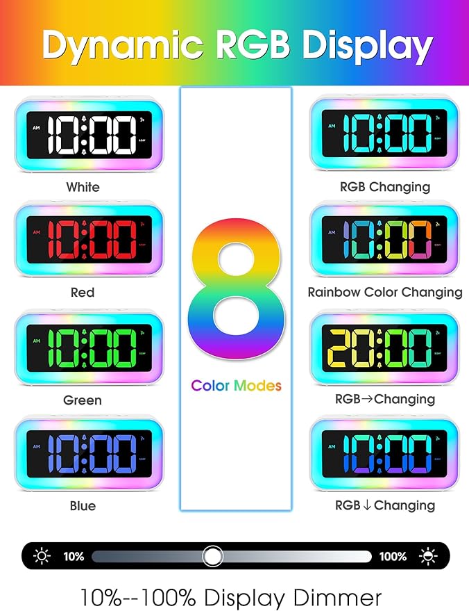 Loud Alarm Clock for Bedrooms with Dynamic RGB Night Light,Heavy Sleepers Adults,Dual Alarm,Dimmer,USB Charger,Small Bedside Digital Clock with Led Display for Kids,Teens,Seniors (White)
