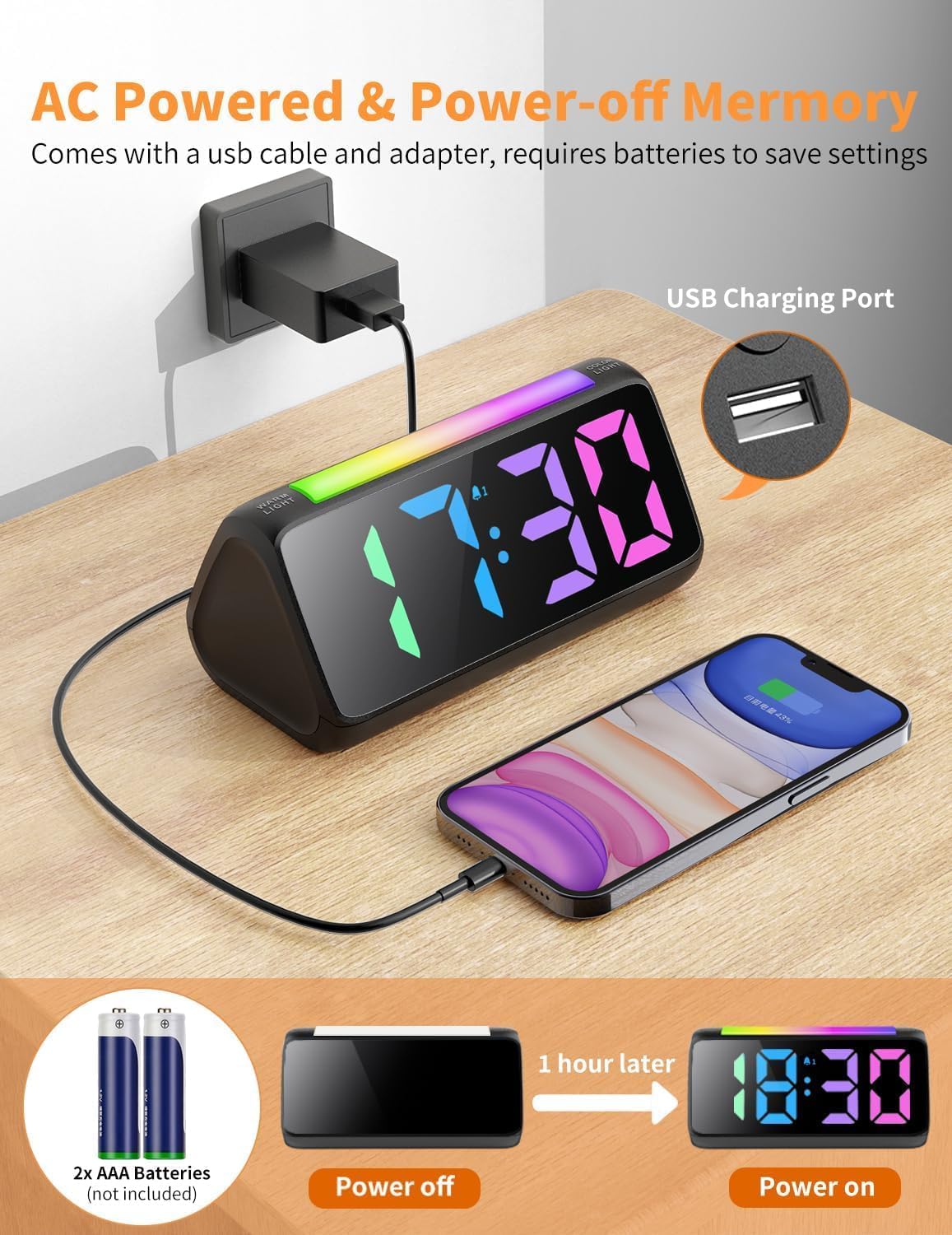 Super Loud Alarm Clocks for Heavy Sleepers, Digital Alarm Clocks for Bedrooms with RGB Night Light, Rainbow Time, Dual Alarm, Snooze, Plug-in (Black)